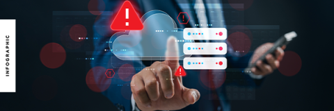 Why Choose AMD and Lenovo 